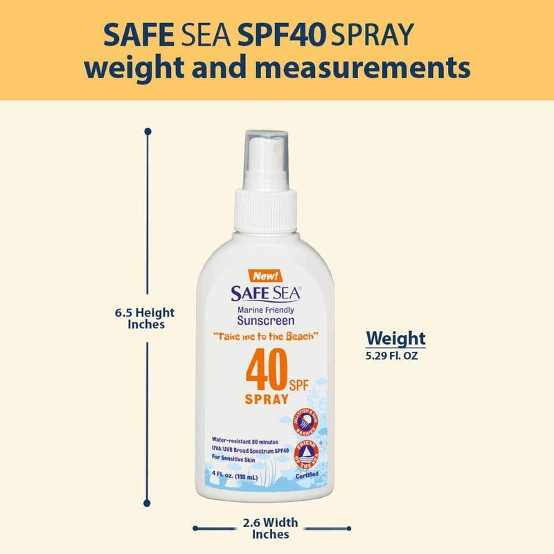 Safe Sea Anti-jellyfish Sting Protective Lotion - Sunscreen - Sunblock