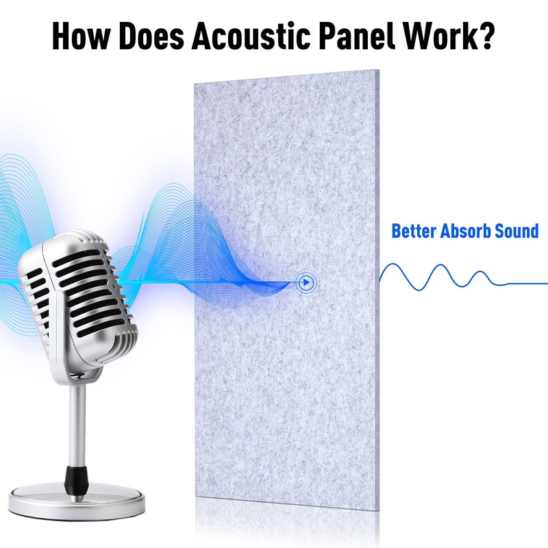 Frienda 6 Pcs Large Acoustic Panels 47 x 24 x