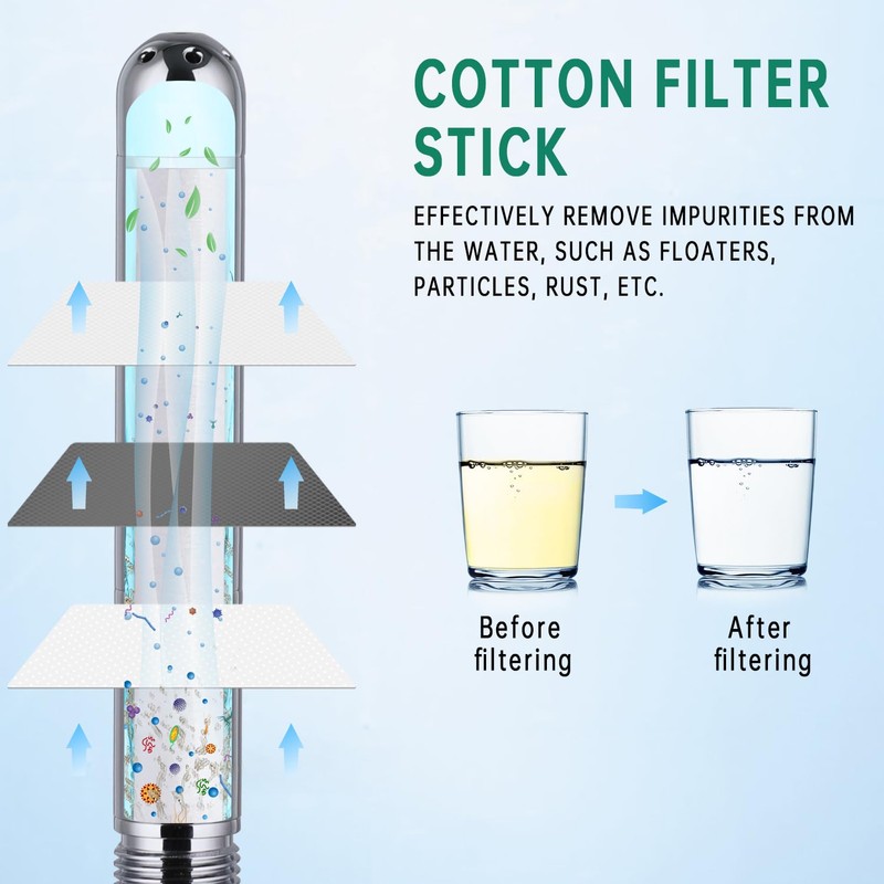 V-Frankness Filtered Shower Enema Kit with Water Control Valve, Diverter,