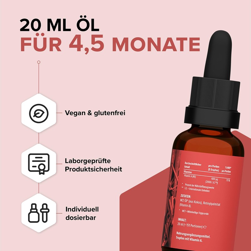 Vitamin A Palmitate Drops as Retinol • 400 IU Retiny LPA