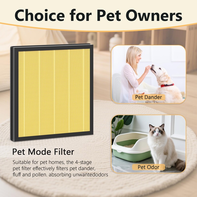 4 Packs PR1 Pet Mode Replacement Filter Compatible with MOOKA