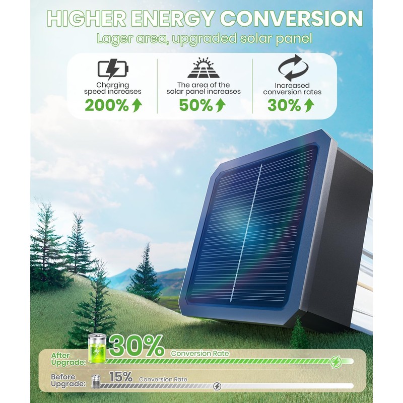 BITPOTT Bright Solar Lights Outdoor Waterproof IP65, 4 Pack Pathway