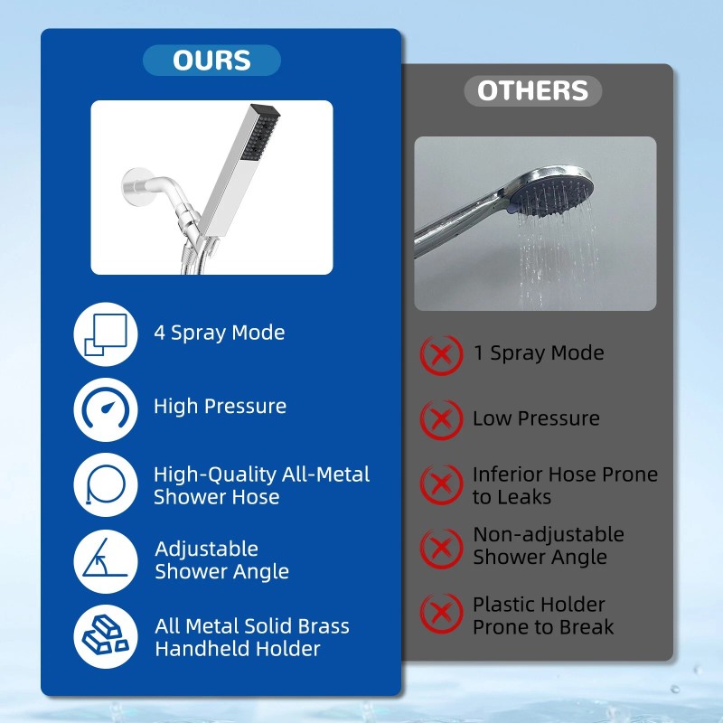 Hibbent Solid Brass High Pressure Hand Held Shower Wand Square