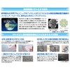 KB Seiren Company Cleaning Cloth Savina MiniMax Sigma Trend Collection