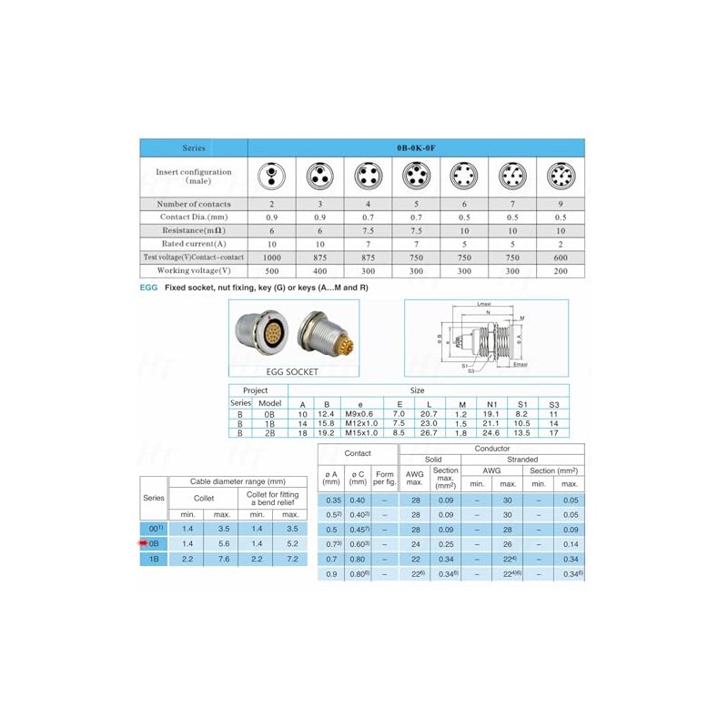 HangTon Black 0B Egg 306 6 Pin Connector Female Panel