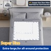 Chucks Pads Disposable 36"x 48"(20 Count) Adult Incontinence Bed Underpads
