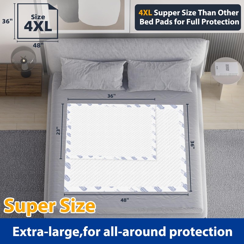 Chucks Pads Disposable 36"x 48"(20 Count) Adult Incontinence Bed Underpads