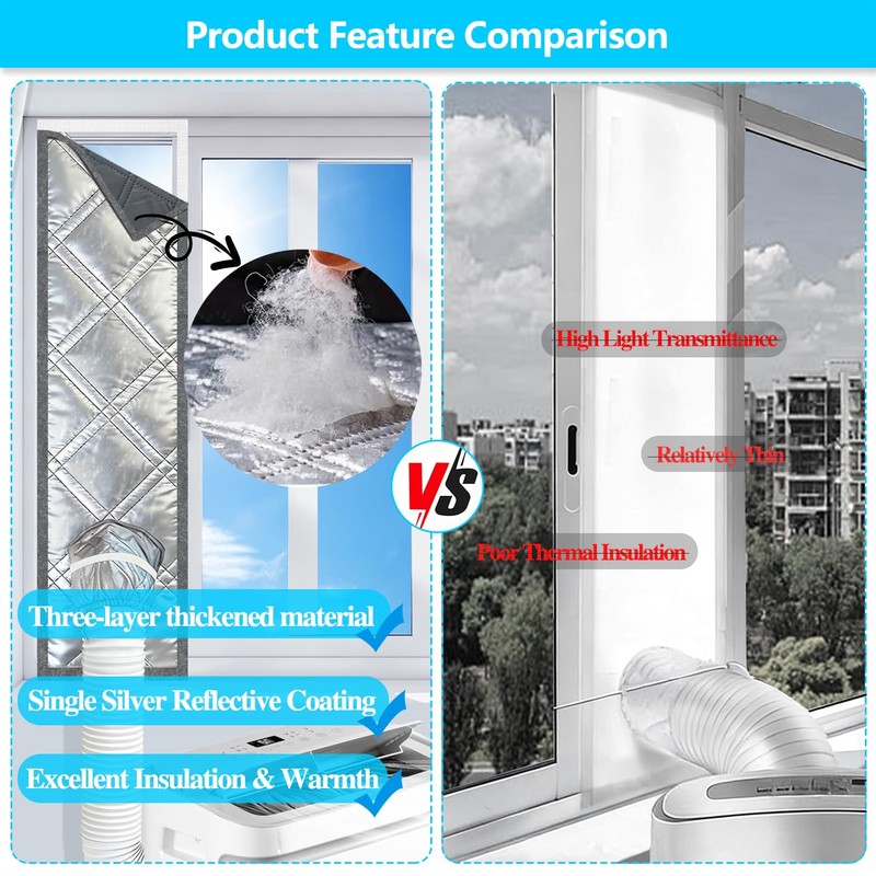 AC Window Seal Kit,10 x 71 Inch 3-Layer Portable Air