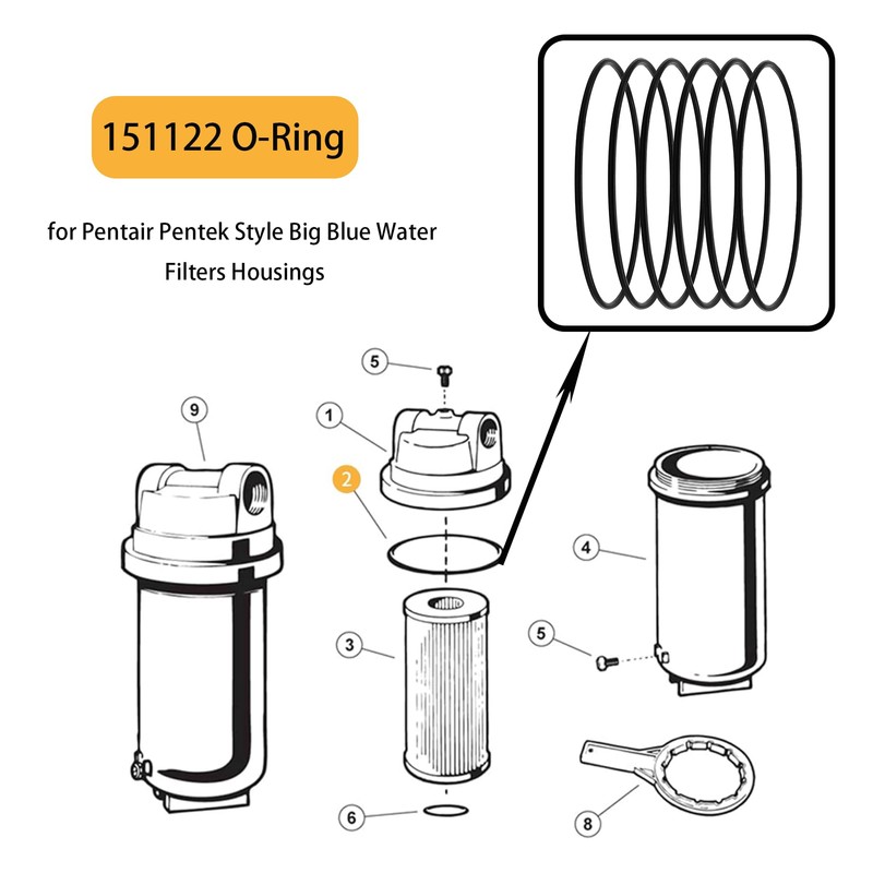 151122 O-Ring for Pentair Style Big Blue Water Filters Housings,