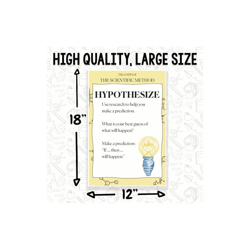 Printlabz The Scientific Method Classroom Poster - Step 3 Hypothesize