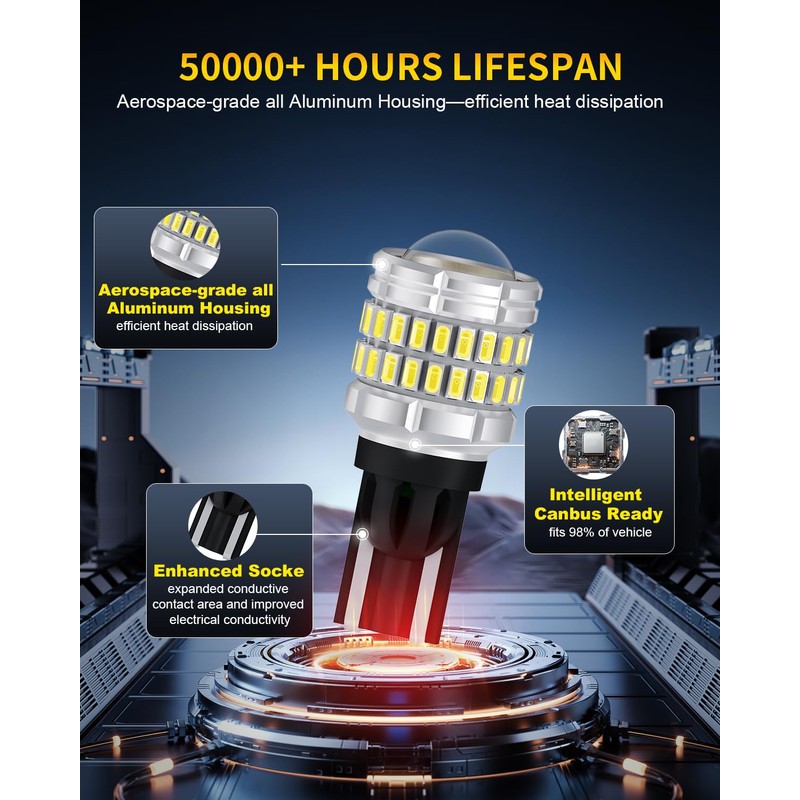 lupuauto 912 921 LED Bulbs for Backup Reverse Light Bulbs