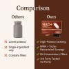 NAD+Advanced Cellular Renewal, 1200mg NAD+Liquid Supplements for Skin Aging Support