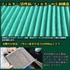 HooMoo Honda rk5/rk6/rk1/rk2 Step Wagon Car Air Conditioning Filter Odyssey