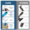 KEZERS 13-In-1 Painter’s Tool, 3" Stainless Steel Putty Knife Scraper,