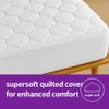 HOUSE 22 Quilted Mattress Protector Single Bed (90×190 cm) –