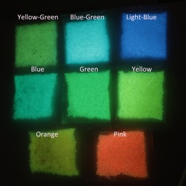 ８パック/セット、色８種類の蛍光砂 長持ちの夜光粒 パーティ－装飾用顔料、壁、ガラス、ミネラル顔料、暗くなると自動発光する