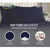 Funky Gadgets Deep Fitted Sheet King Size Navy 100% Egyptian