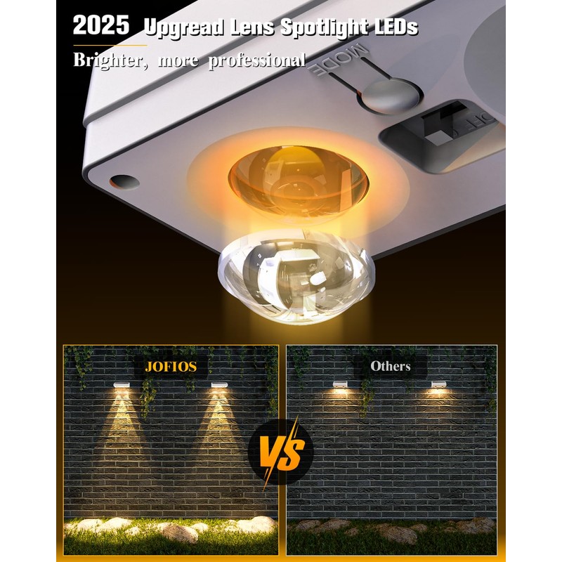 JOFIOS Solar Fence Lights 20 Pack, 50 Lumens Outdoor Solar