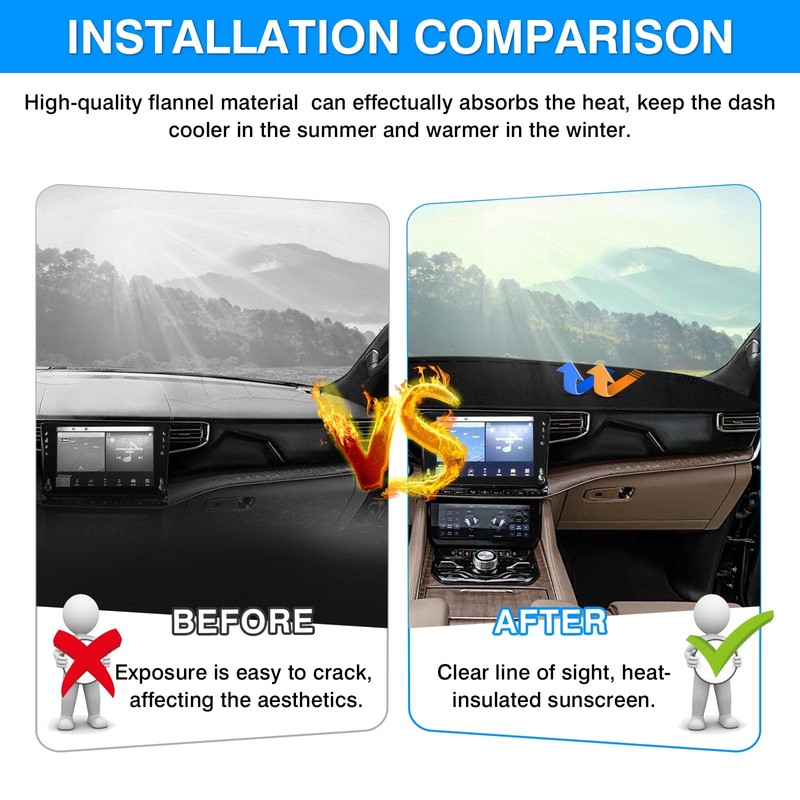 Autorder Dashboard Cover Mat for 2022-2024 Jeep Grand Wagoneer WS