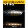 VIMEN LED Headlight for Cars, H7, Compatible with Vehicle Inspections,