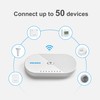 INKBIRD WiFi Gateway and Wireless Pool Thermometer, Connect to WiFi
