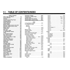 1993 Ford Mustang Electrical & Vacuum Troubleshootin