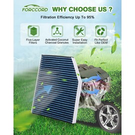 Forccord Filtro de aire de cabina HEPA para reemplazo de filtro de cabina de carbón activado (paquete de 2) 028