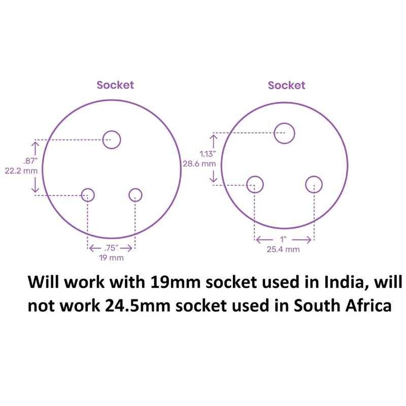 ShaniTech India 3 Pin to UK Travel Tourist Adaptor Converter