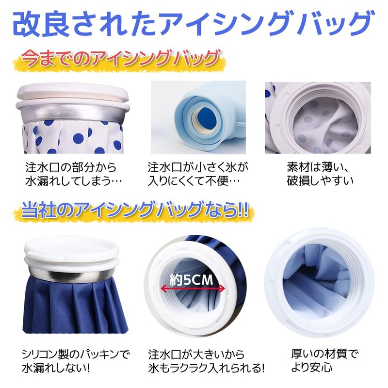 Ice Bag, Icing Bag, Set of 2, Large Diameter, Cold