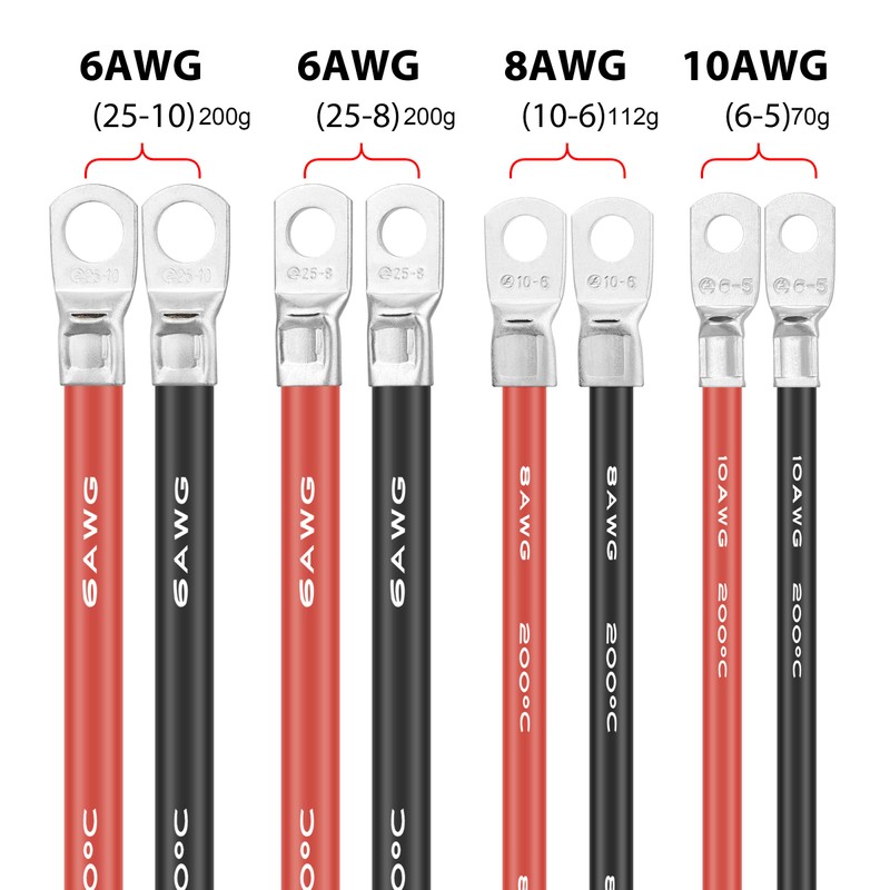 Jtron 20 inch Cables 10 AWG(6-5) Gauge Red + Black