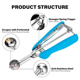 TJ POP Extra Small Cookie Scoop, 1 Tsp Cookie Scoop, Mini Ice Cream Scoop for Melon Baller, Cookie Dough, 0.2oz/ 25mm, Easy Squeeze & Release, Sky Blue