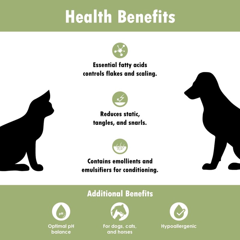 EfaLyt Pet Shampoo and Cream Rinse Set, Hypoallergenic Formula with