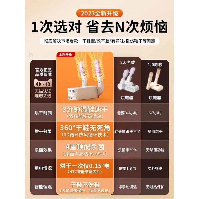 신발 양말 관리기 발냄새 일반 운동화 제거 단락 말리기 [지존