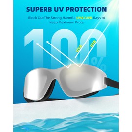 Tripsky Swim Goggles, Rimless polarized swimming goggles for Adult Men Women Youth (Silver - Streamline Performance)