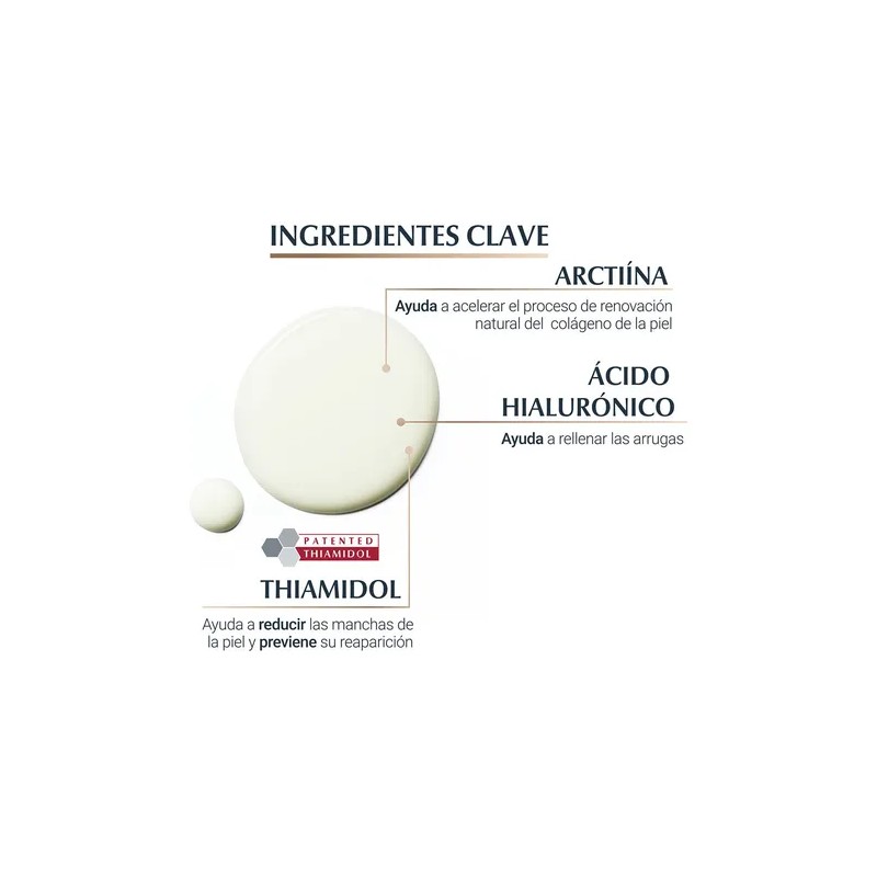 Eucerin Srum Anti-Edad con Hialurn y Thiamidol todos tipos de