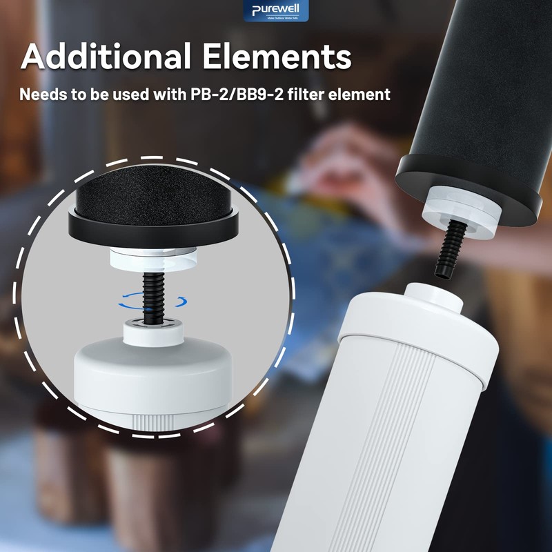 FL-2 Fluoride Filter Elements, Additional Filter Elements for PB-2/BB8-2 Purification