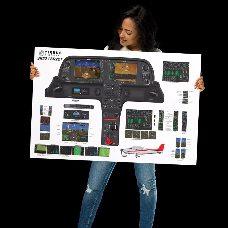 Cirrus Aircraft SR22 / SR22T Cockpit Training Poster 24"x36"