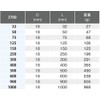 Yamashita Industrial Laboratory Koken 3/8 (9.5 mm) SQ. Extension Bar,