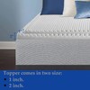 Spring Solution 2-inch Convoluted Egg Shell Bed Topper with Breathable