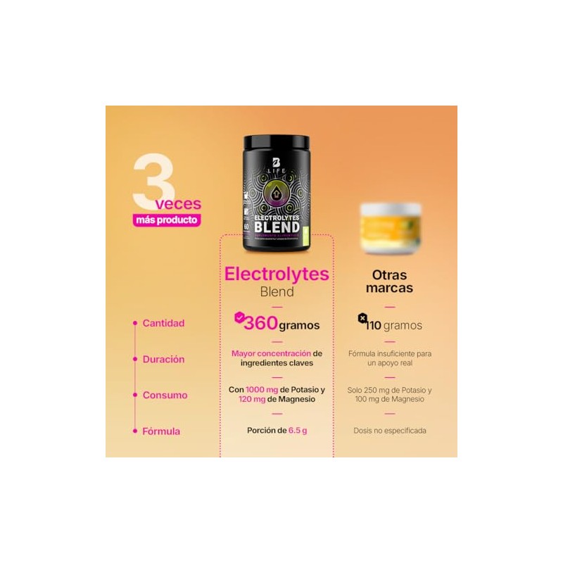 B Life Electrolitos de 60 Servicios 1000mg de Citrato de