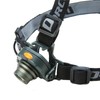 Dorcy 200 Lumen Lightweight Motion Sensor LED Headlight with Motion