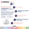 Omega Pharma - Crioven Schiuma Effetto Freddo con Acido ialuronico,