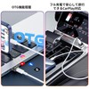 HOWJIM USB Type-C Conversion Adapter USB C Conversion Adapter Ultra