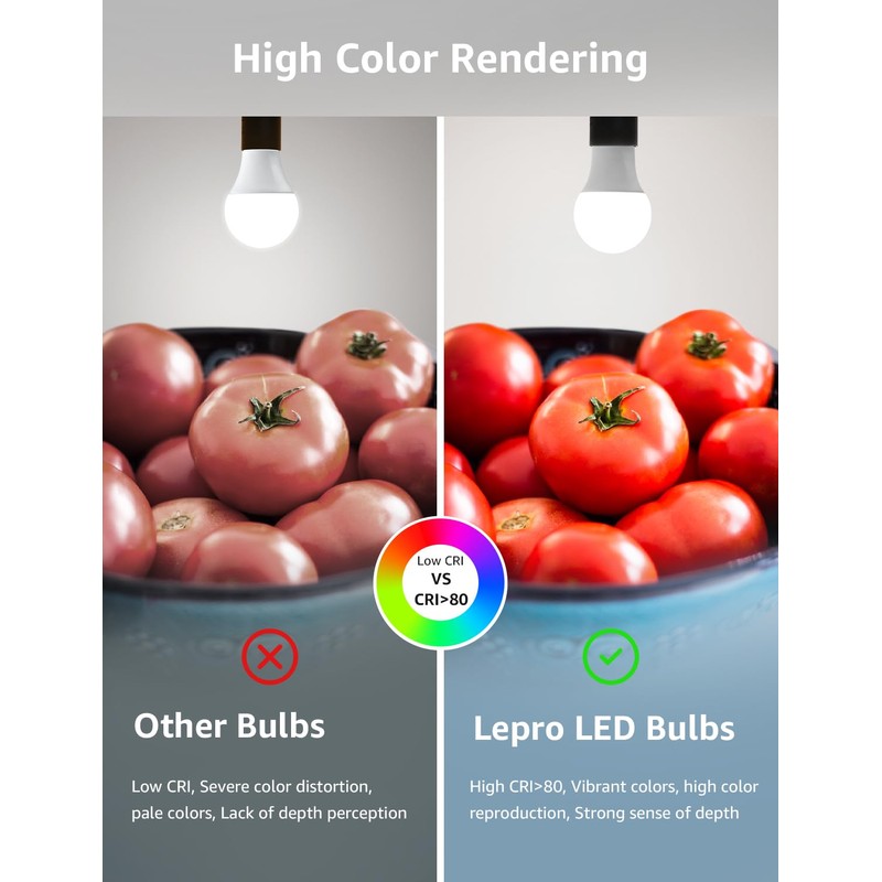 Lepro Dimmable LED Light Bulbs 60 Watt Equivalent, 9.5W 800LM