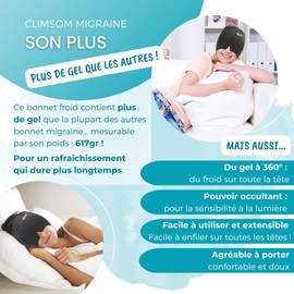 CLIMSOM Migraine - Cold Hat, Cold Face Mask Against Migraines, More Gel for Long-Lasting Freshness, 607g