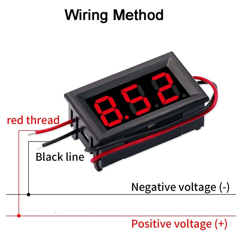 Greluma Pack of 2 DC 5V-120V Digital Voltage Display, 0.56