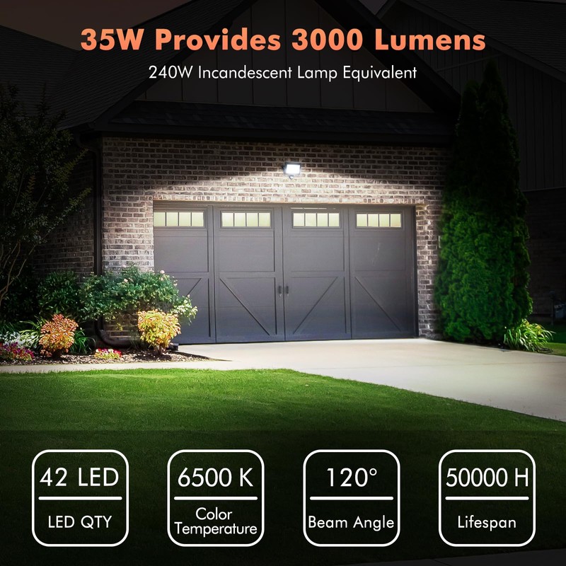 MEIKEE 35 W LED Spotlight with Motion Sensor