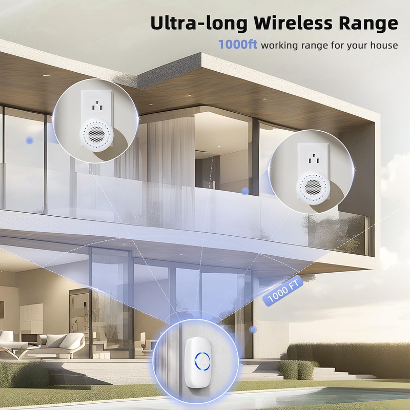 Wireless Doorbell • PHYSEN • Doorbell Chime Kits with 1