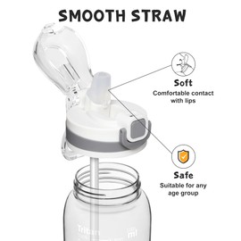 Opard Peak 1000 ml/34 oz Water Bottle with Straw Cap, BPA-Free, Leak Proof Flip Top Bottle