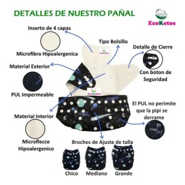 5 Pañales Ecológicos Premium Ecoketos 1 Riel  7 Insertos                                                                                              
